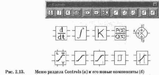 и существенно переработана за счет