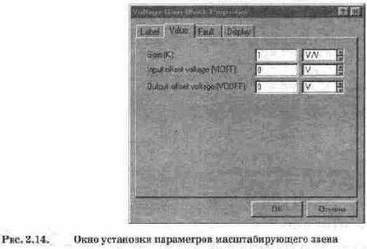 и существенно переработана за счет