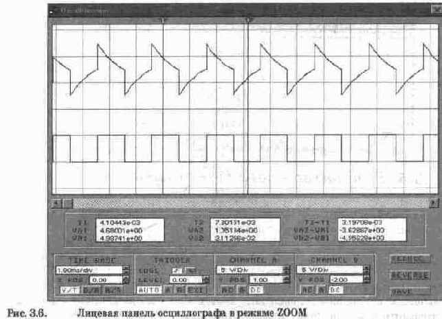  (Oscilloscope)