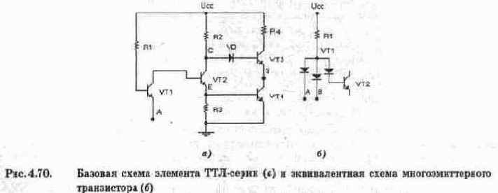 Цифровые микросхемы