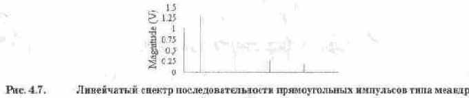 Источники тока
