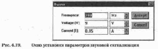 Индикаторные приборы