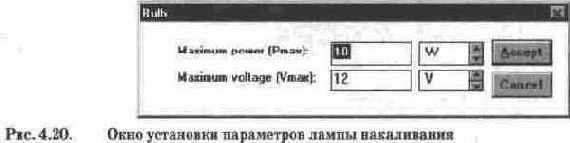 Индикаторные приборы