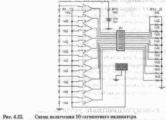 Индикаторные приборы