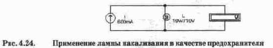 Индикаторные приборы