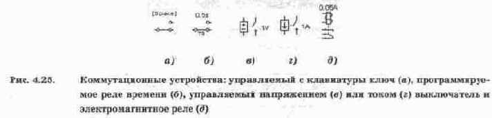 Коммутационные устройства