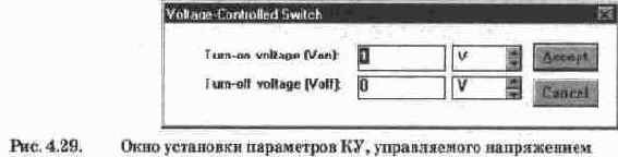 Коммутационные устройства
