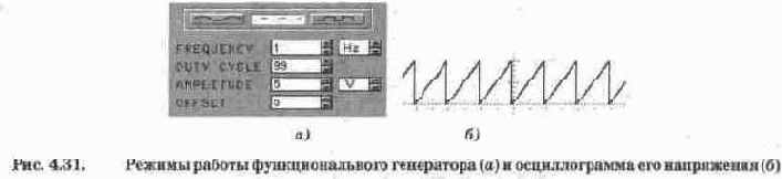Коммутационные устройства