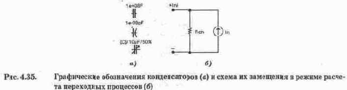 Конденсаторы