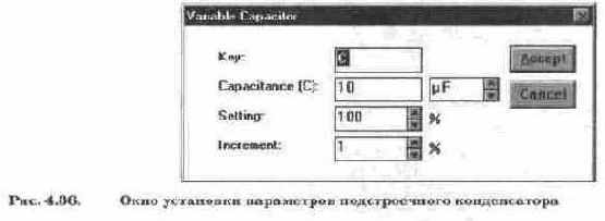 Конденсаторы