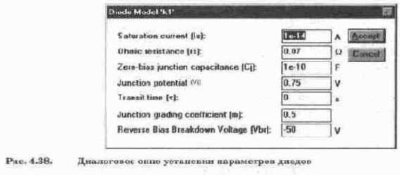 Конденсаторы