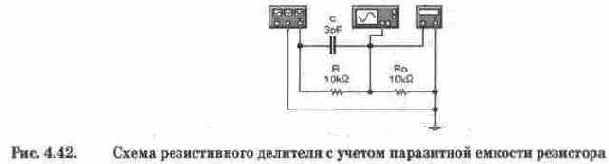 Резисторы