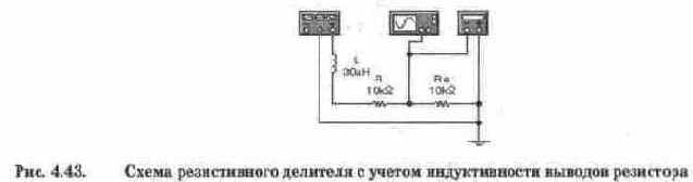Резисторы