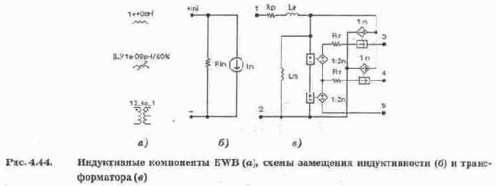 Индуктивные элементы