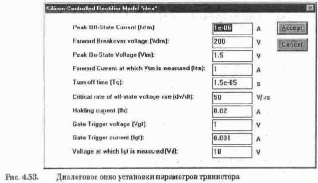 Полупроводниковые диоды