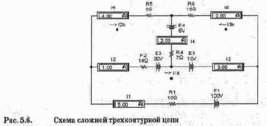Метод контурных токов