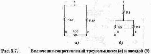 Метод наложения
