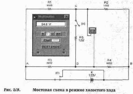Метод эквивалентного генератора