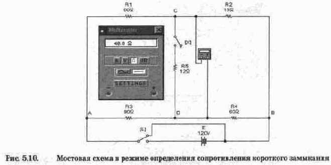 Метод эквивалентного генератора
