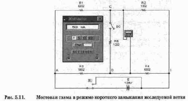 Метод эквивалентного генератора