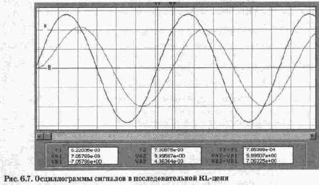 Индуктивность и емкость в цели переменного тока.