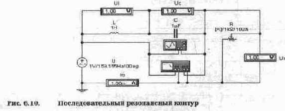 Резонансные цепи