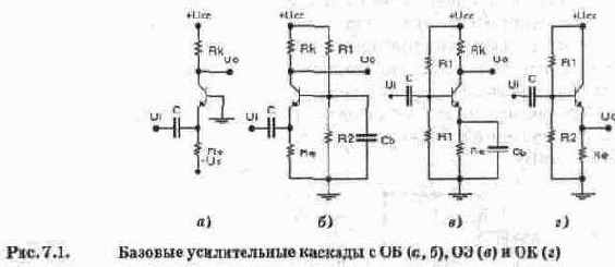 Базовые усилительные каскады