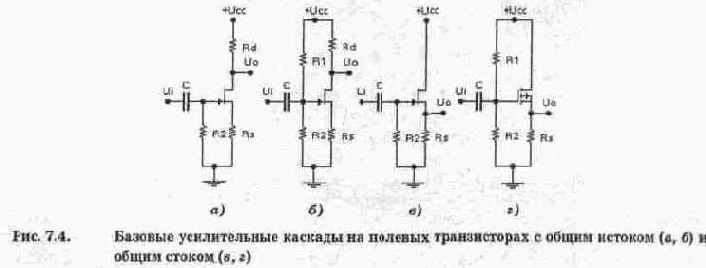 Базовые усилительные каскады