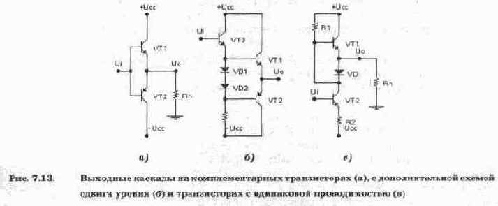 Выходные каскады