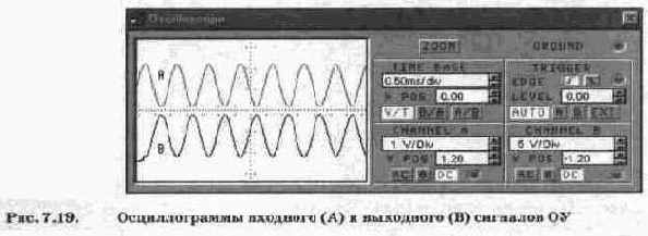 Многокаскадные усилители