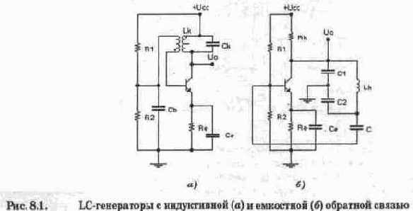 Генераторы гармонических колебаний