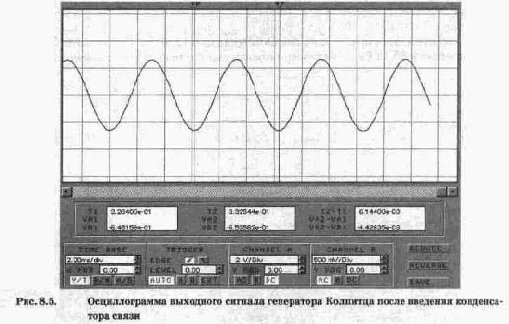 Генераторы гармонических колебаний