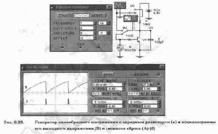 Генераторы пилообразного напряжения