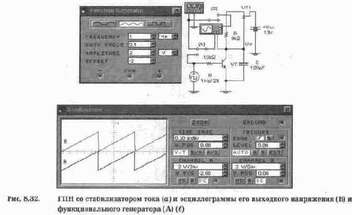 Генераторы пилообразного напряжения