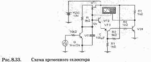 Селекторы импульсов