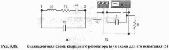 Генератор с кварцевым резонатором