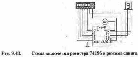 Регистры