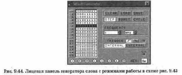 Регистры