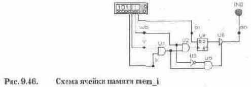 Оперативное запоминающее устройство