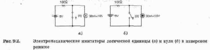 Логические элементы