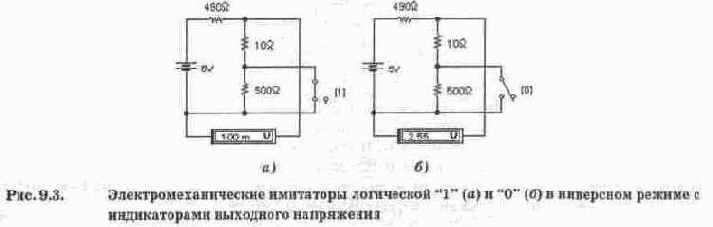 Логические элементы