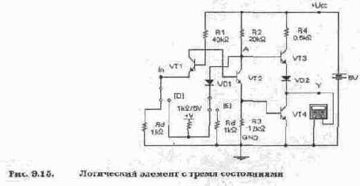 Логический элемент с тремя состояниями