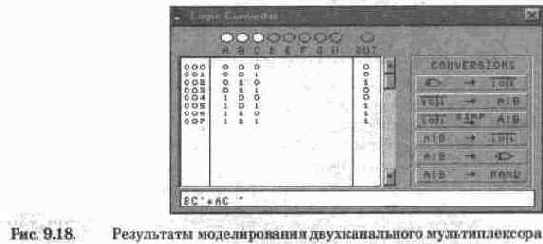 Мультиплексоры и демультиллексоры