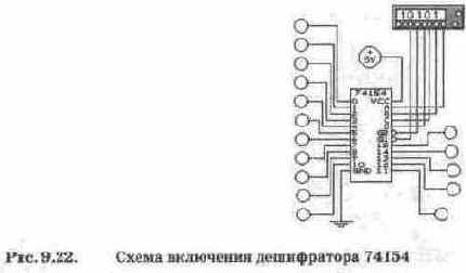 Шифраторы и дешифраторы