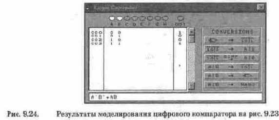 Цифровой компаратор