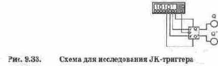 Триггерные схемы