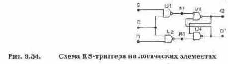 Триггерные схемы
